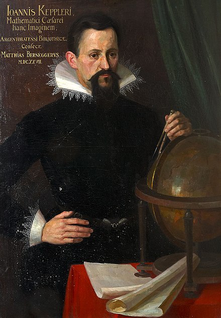 Johannes Kepler in Context